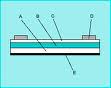 Small diagram of Selenium photovoltaic Cell